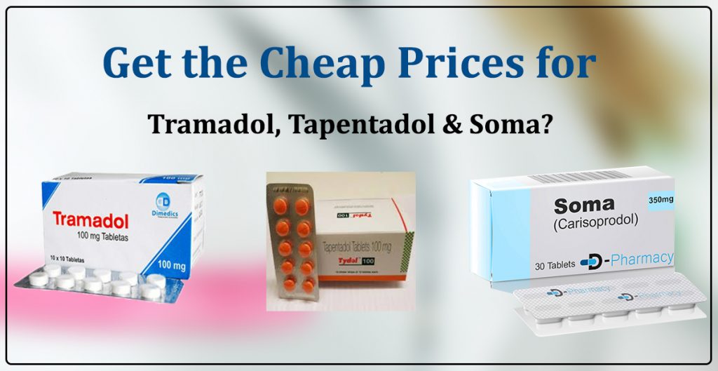 cheap online prices for Tramadol